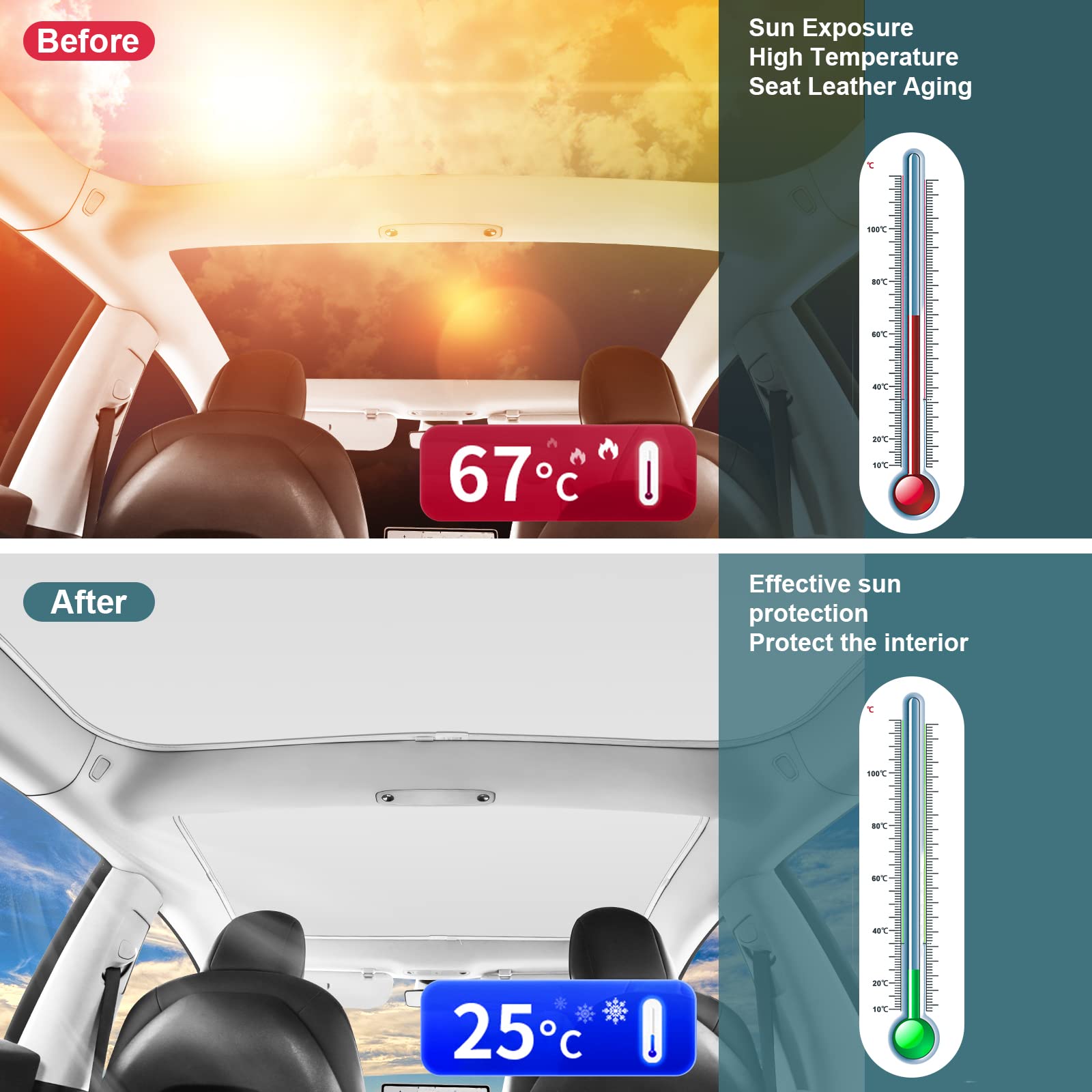 2017-2023 Model 3 ガラス　ルーフ サンシェード フロント＆リア Amazon.co.jp: テスラモデル3/Y用ガラスルーフサンシェード